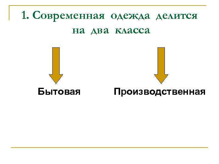 1. Современная одежда делится на два класса Бытовая Производственная 
