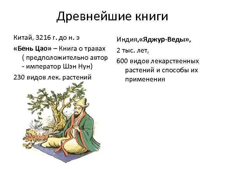 Древнейшие книги Китай, 3216 г. до н. э Индия, «Яджур-Веды» , «Бень Цао» –