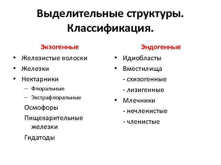 Выделительные структуры. Классификация. Экзогенные • Железистые волоски • Железки • Нектарники – Флоральные –