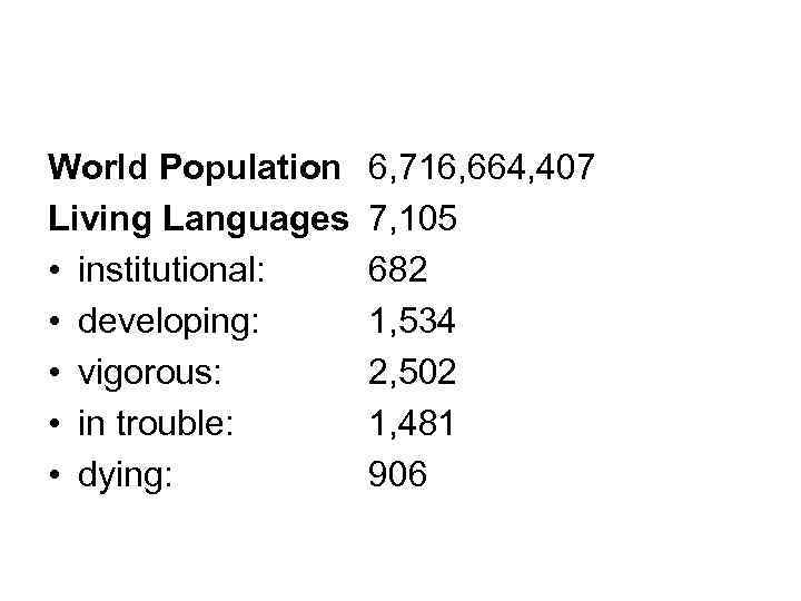 World Population Living Languages • institutional: • developing: • vigorous: • in trouble: •