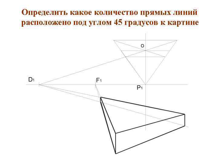Определить какое количество прямых линий расположено под углом 45 градусов к картине 