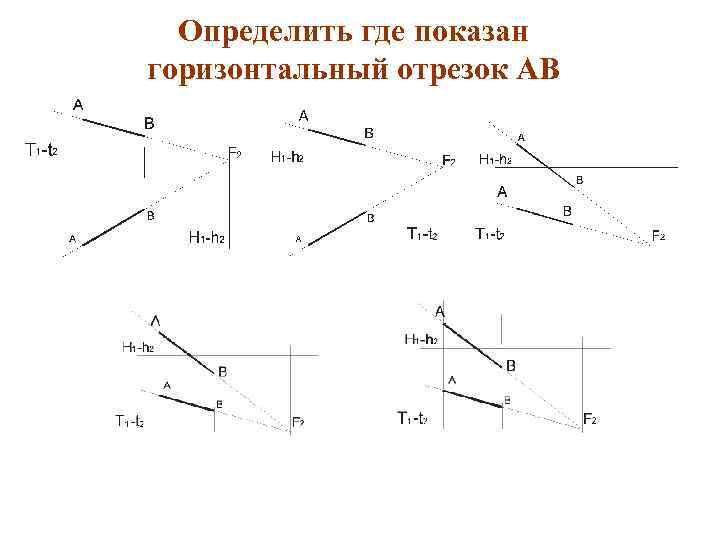 Определить где показан горизонтальный отрезок АВ 