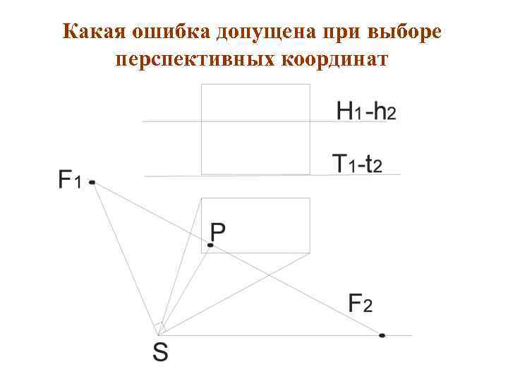 Какая ошибка допущена на рисунке 35 исправьте рисунок