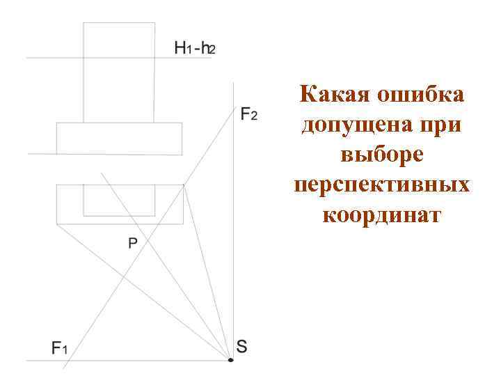 Какая ошибка допущена на рисунке исправьте рисунок нарисовав правильную ситуацию