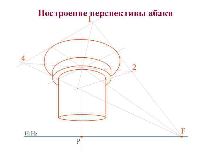 Построение перспективы абаки 