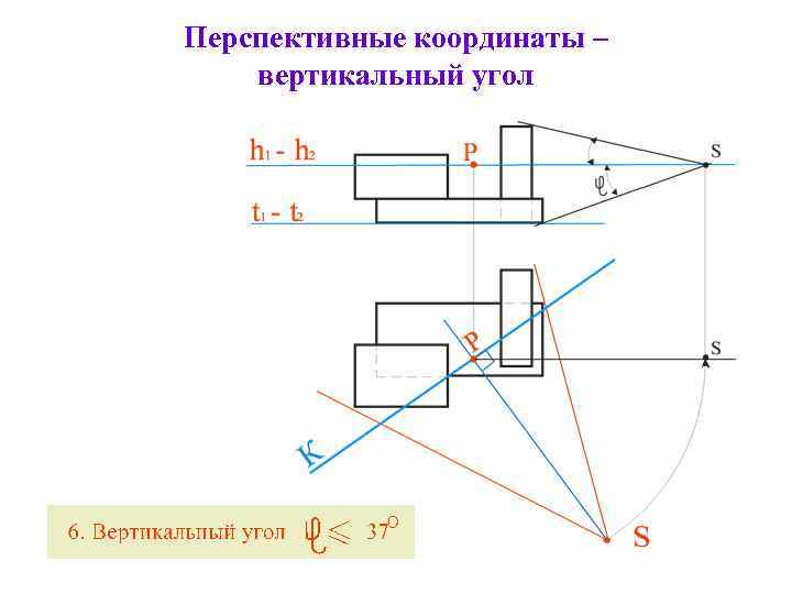 Перспективные координаты – вертикальный угол 