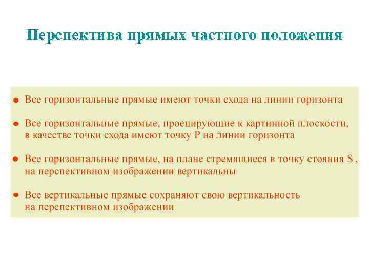 Перспектива прямых частного положения 
