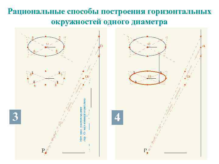 Рациональные способы построения горизонтальных окружностей одного диаметра 