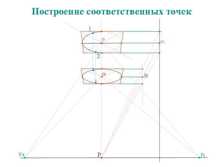 Построение соответственных точек 