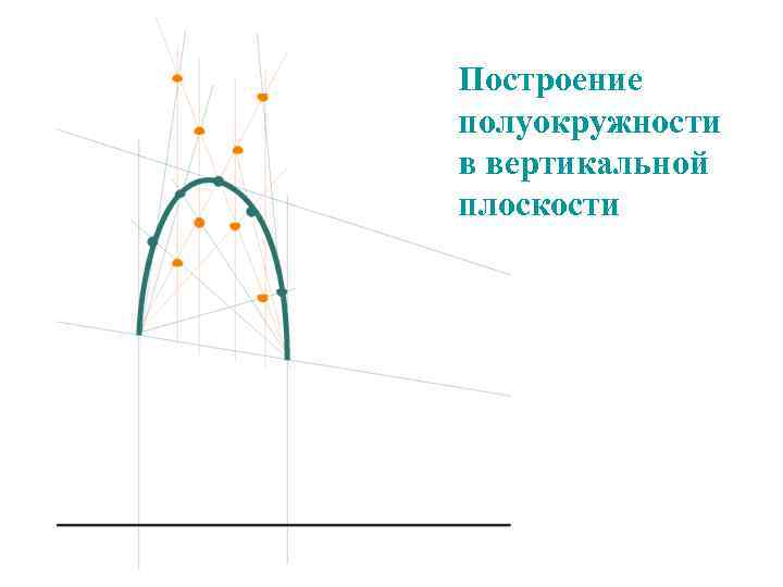 Построение полуокружности в вертикальной плоскости 
