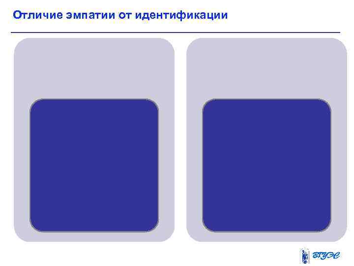 Отличие эмпатии от идентификации 