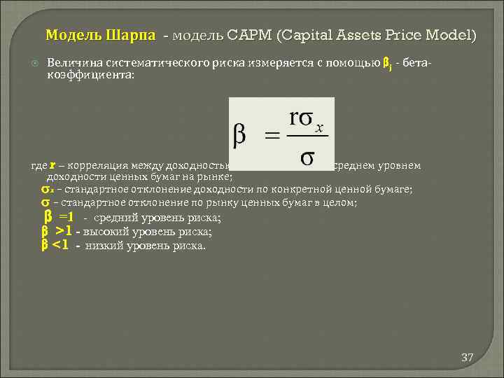 Модель Шарпа - модель CAPM (Capital Assets Price Model) Величина систематического риска измеряется с