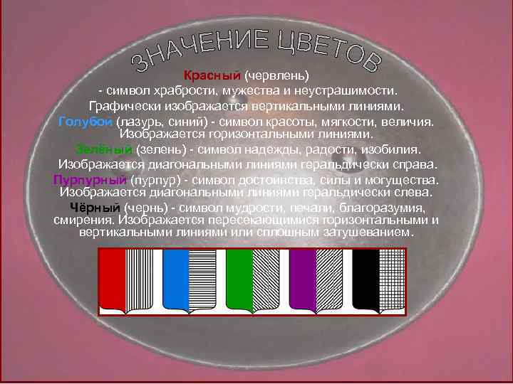 Красный (червлень) - символ храбрости, мужества и неустрашимости. Графически изображается вертикальными линиями. Голубой (лазурь,