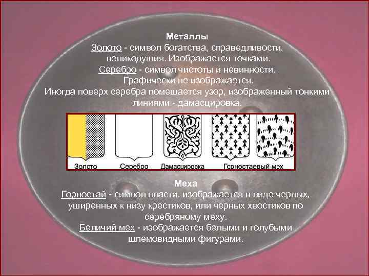 Металлы Золото - символ богатства, справедливости, великодушия. Изображается точками. Серебро - символ чистоты и