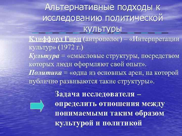 Альтернативные подходы к исследованию политической культуры Клиффорд Гирц (антрополог) – «Интерпретации культур» (1972 г.