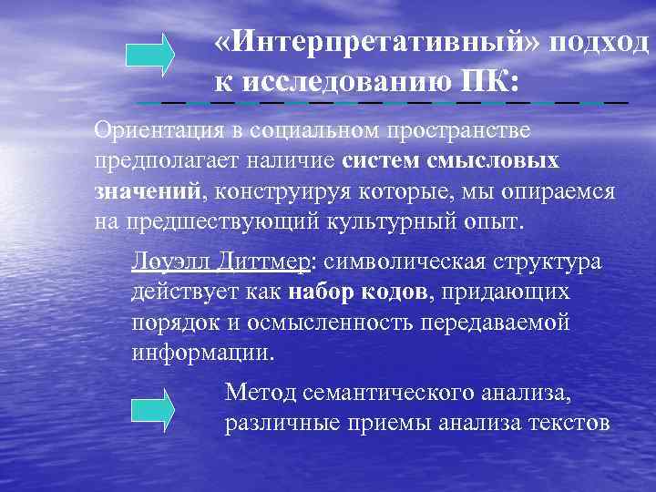  «Интерпретативный» подход к исследованию ПК: Ориентация в социальном пространстве предполагает наличие систем смысловых