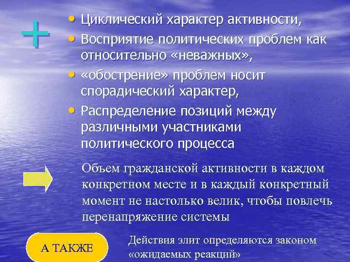 + • Циклический характер активности, • Восприятие политических проблем как • • относительно «неважных»