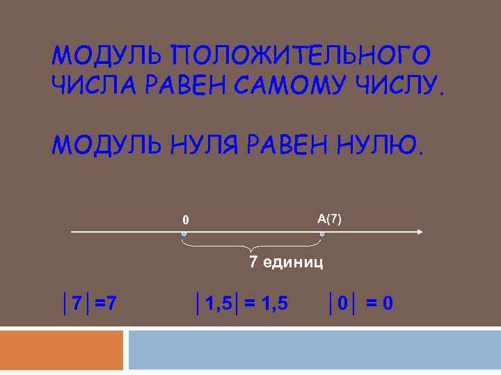 МОДУЛЬ ПОЛОЖИТЕЛЬНОГО ЧИСЛА РАВЕН САМОМУ ЧИСЛУ. МОДУЛЬ НУЛЯ РАВЕН НУЛЮ. А(7) 0 7 единиц
