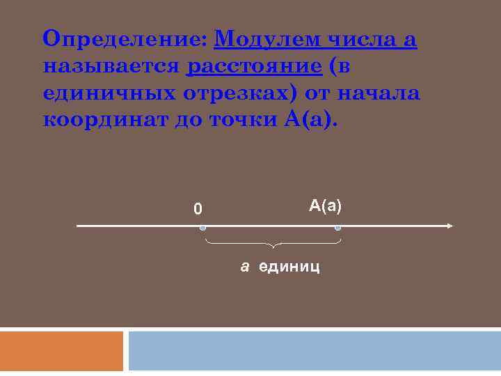 Определение: Модулем числа а называется расстояние (в единичных отрезках) от начала координат до точки