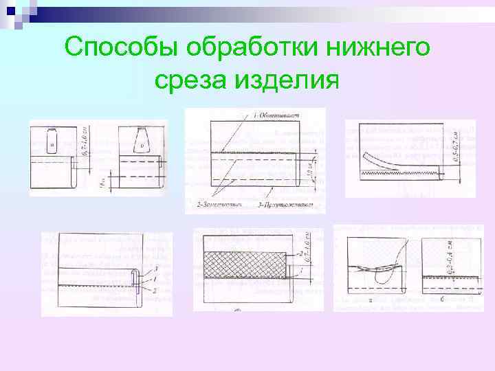 Способы обработки нижнего среза изделия 