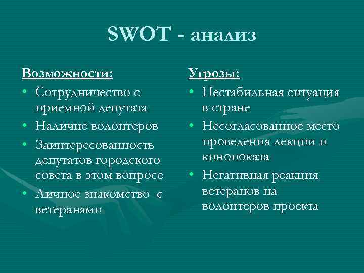 SWOT - анализ Возможности: • Сотрудничество с приемной депутата • Наличие волонтеров • Заинтересованность