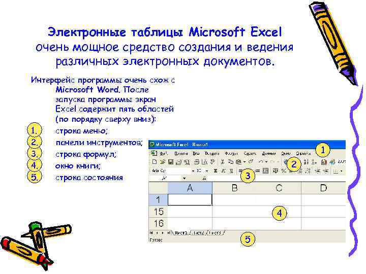 Электронные таблицы Microsoft Excel очень мощное средство создания и ведения различных электронных документов. Интерфейс