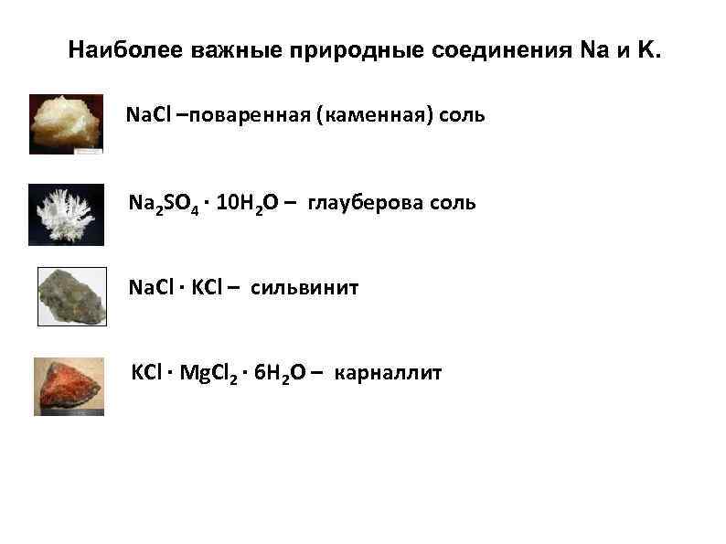 Наиболее важные природные соединения Na и K. Na. Cl –поваренная (каменная) соль Na 2