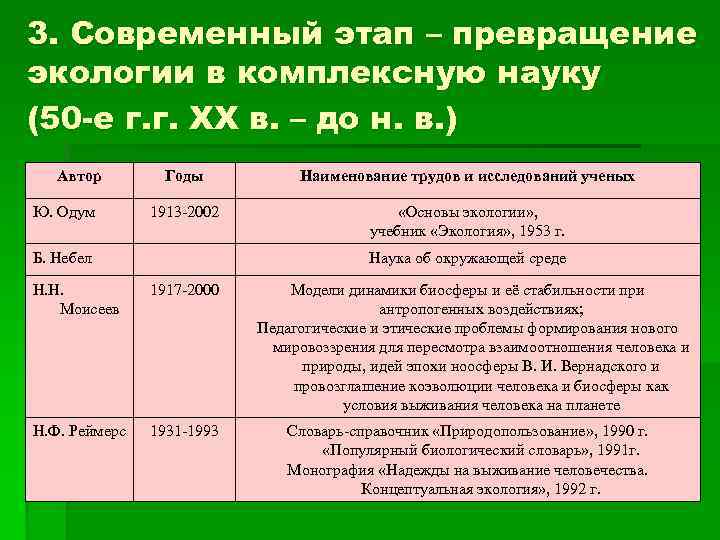 3. Современный этап – превращение экологии в комплексную науку (50 -е г. г. XX