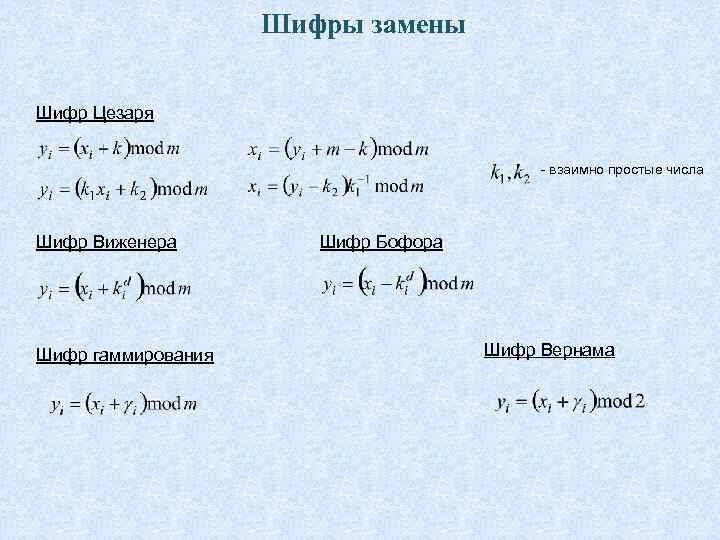 Шифры замены Шифр Цезаря - взаимно простые числа Шифр Виженера Шифр гаммирования Шифр Бофора