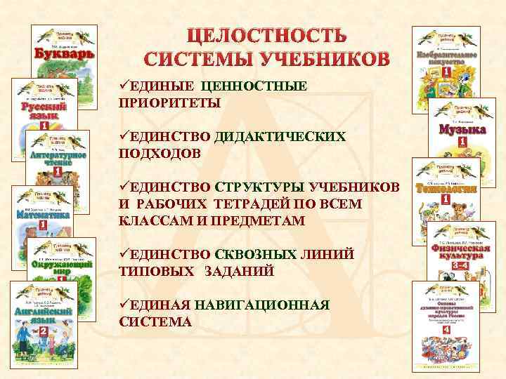 ЦЕЛОСТНОСТЬ СИСТЕМЫ УЧЕБНИКОВ üЕДИНЫЕ ЦЕННОСТНЫЕ ПРИОРИТЕТЫ üЕДИНСТВО ДИДАКТИЧЕСКИХ ПОДХОДОВ üЕДИНСТВО СТРУКТУРЫ УЧЕБНИКОВ И РАБОЧИХ
