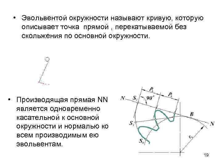 Назвать кривую