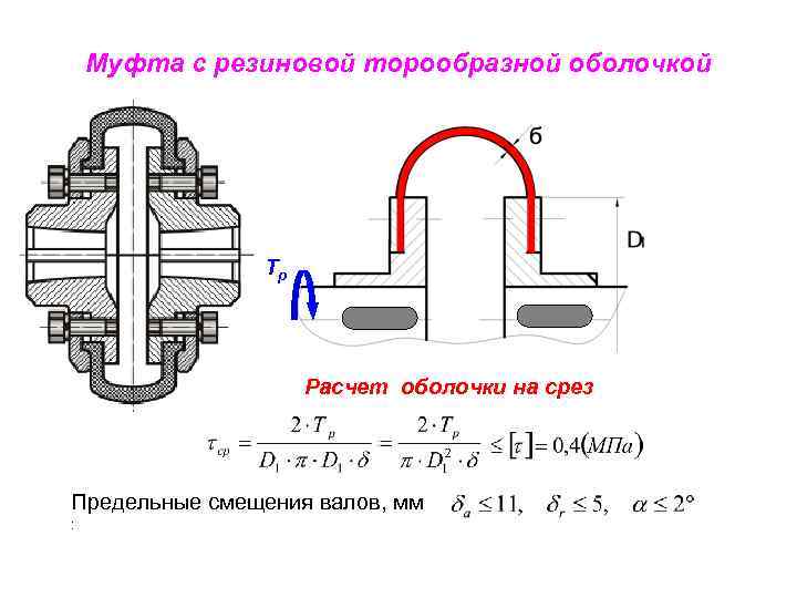 Чертеж упругой муфты с торообразной оболочкой