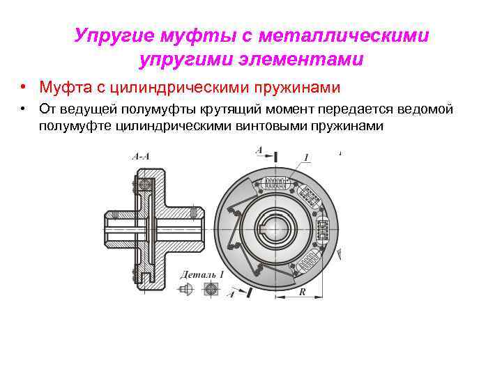 На рисунке приведена муфта с упругим элементом типа