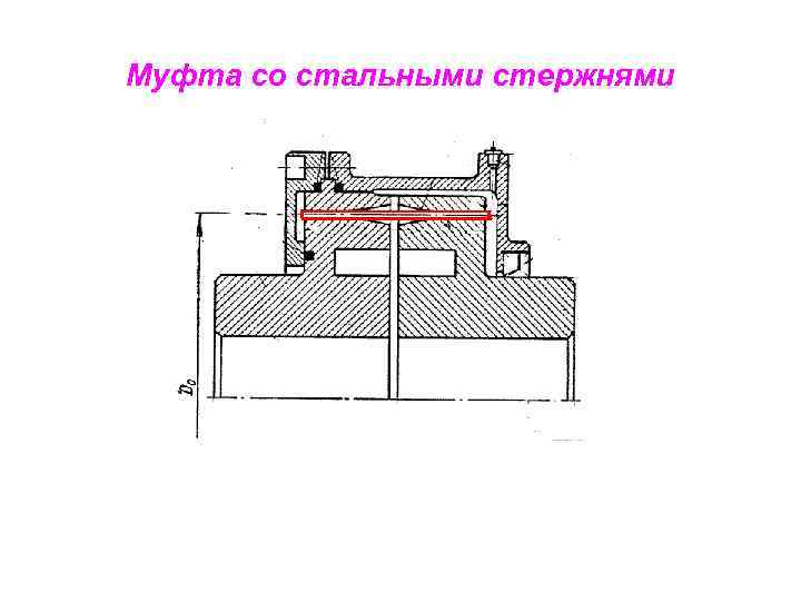 Муфты комбинированные чертеж