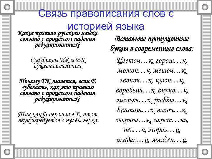 Связь правописания слов с историей языка Какое правило русского языка связано с процессом падения