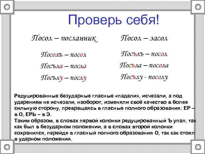 Проверь себя! Посол – посланник Посол – засол Посолъ – посол Посъла – посла