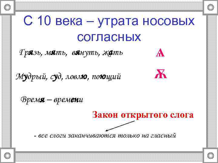 С 10 века – утрата носовых согласных Грязь, мять, вянуть, жать Ѧ Мудрый, суд,