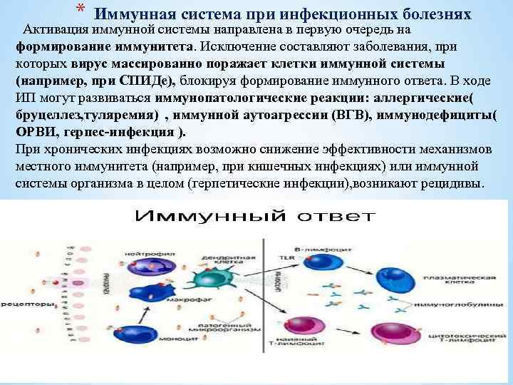 Иммунная активация