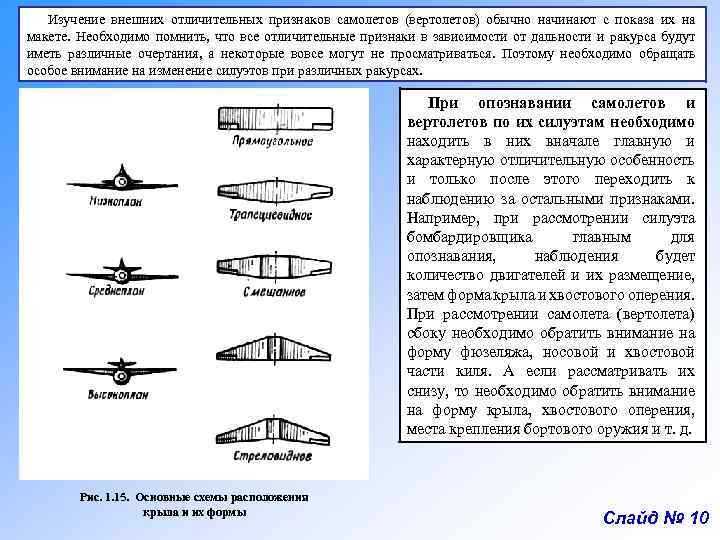 Изучение внешних отличительных признаков самолетов (вертолетов) обычно начинают с показа их на макете. Необходимо