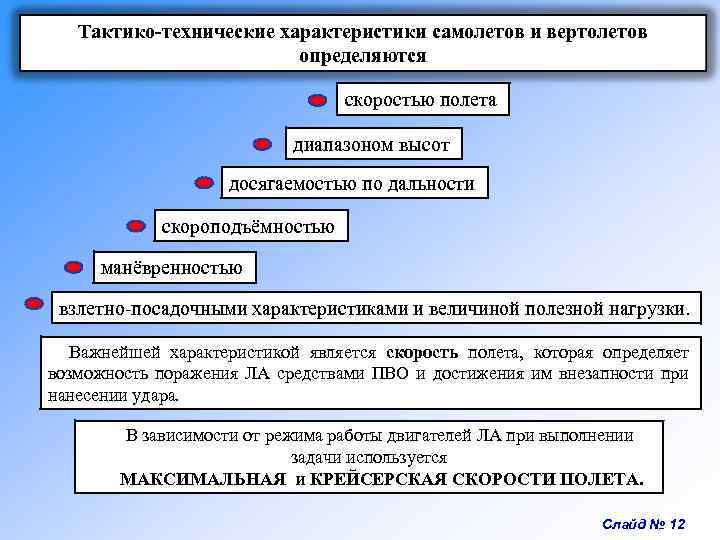 Тактико-технические характеристики самолетов и вертолетов определяются скоростью полета диапазоном высот досягаемостью по дальности скороподъёмностью