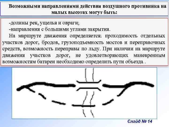 Возможными направлениями действия воздушного противника на малых высотах могут быть: -долины рек, ущелья и
