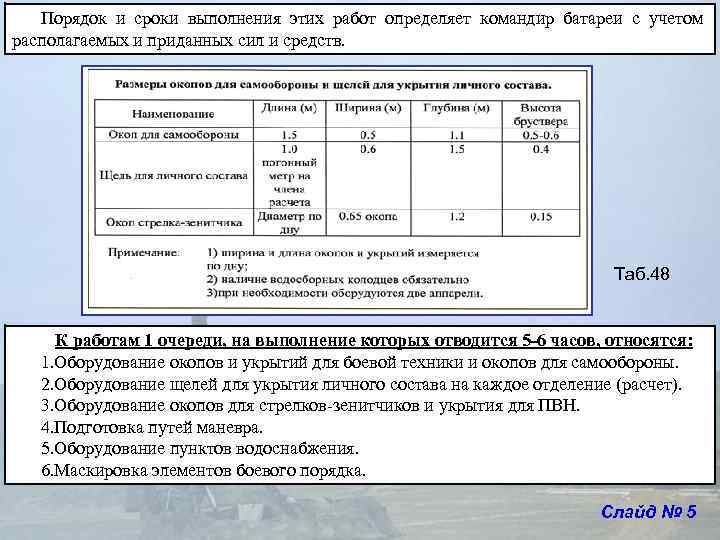 Порядок и сроки выполнения этих работ определяет командир батареи с учетом располагаемых и приданных