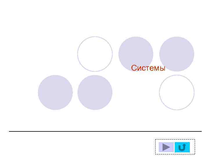 Системы 