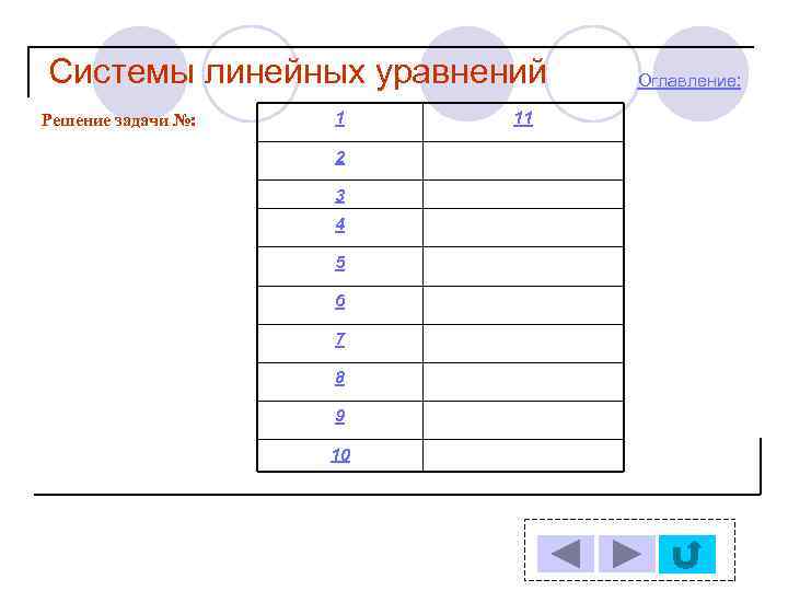 Системы линейных уравнений Решение задачи №: 1 2 3 4 5 6 7 8
