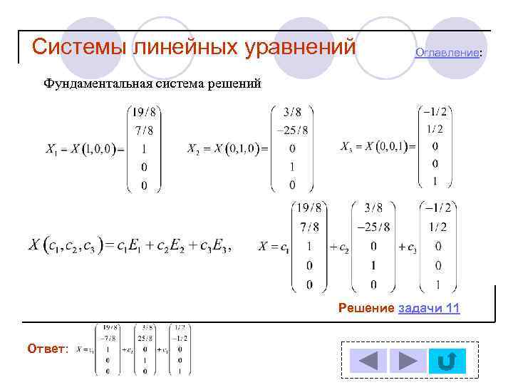 Системы линейных уравнений Оглавление: Фундаментальная система решений Решение задачи 11 Ответ: 