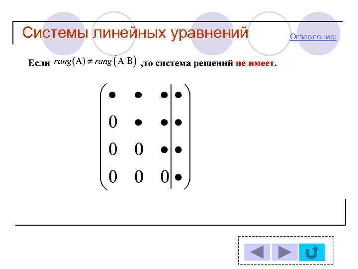 Тест системы линейных уравнений ответы. Системы линейных уравнений 1 курс. Системы линейных уравнений в древнем Китае. Слу 1. Системы линейных уравнений институт.