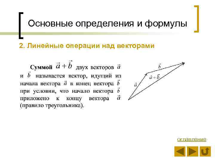 Основные определения и формулы 2. Линейные операции над векторами оглавление 