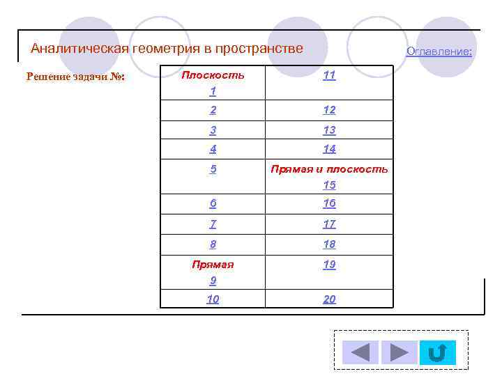 Аналитическая геометрия в пространстве Решение задачи №: Оглавление: Плоскость 1 11 2 12 3