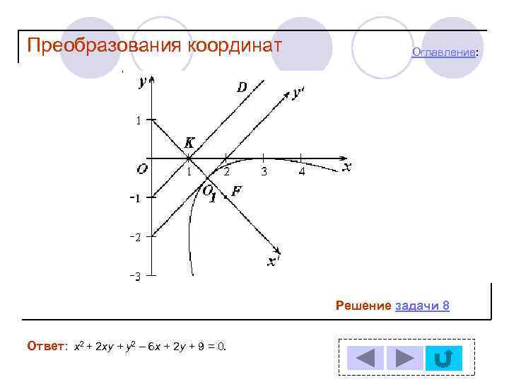 Преобразования координат Оглавление: Решение задачи 8 Ответ: х2 + 2 ху + у2 –