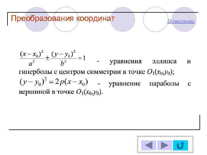 Уравнение окружности эллипса